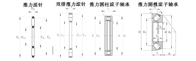 FTO2