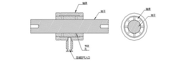 HS71900-C-T-P4S